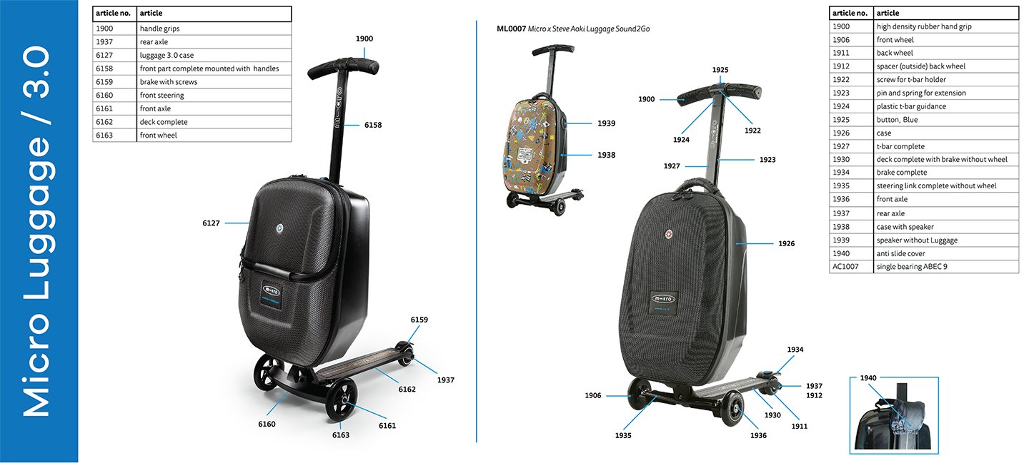micro luggage 3.0