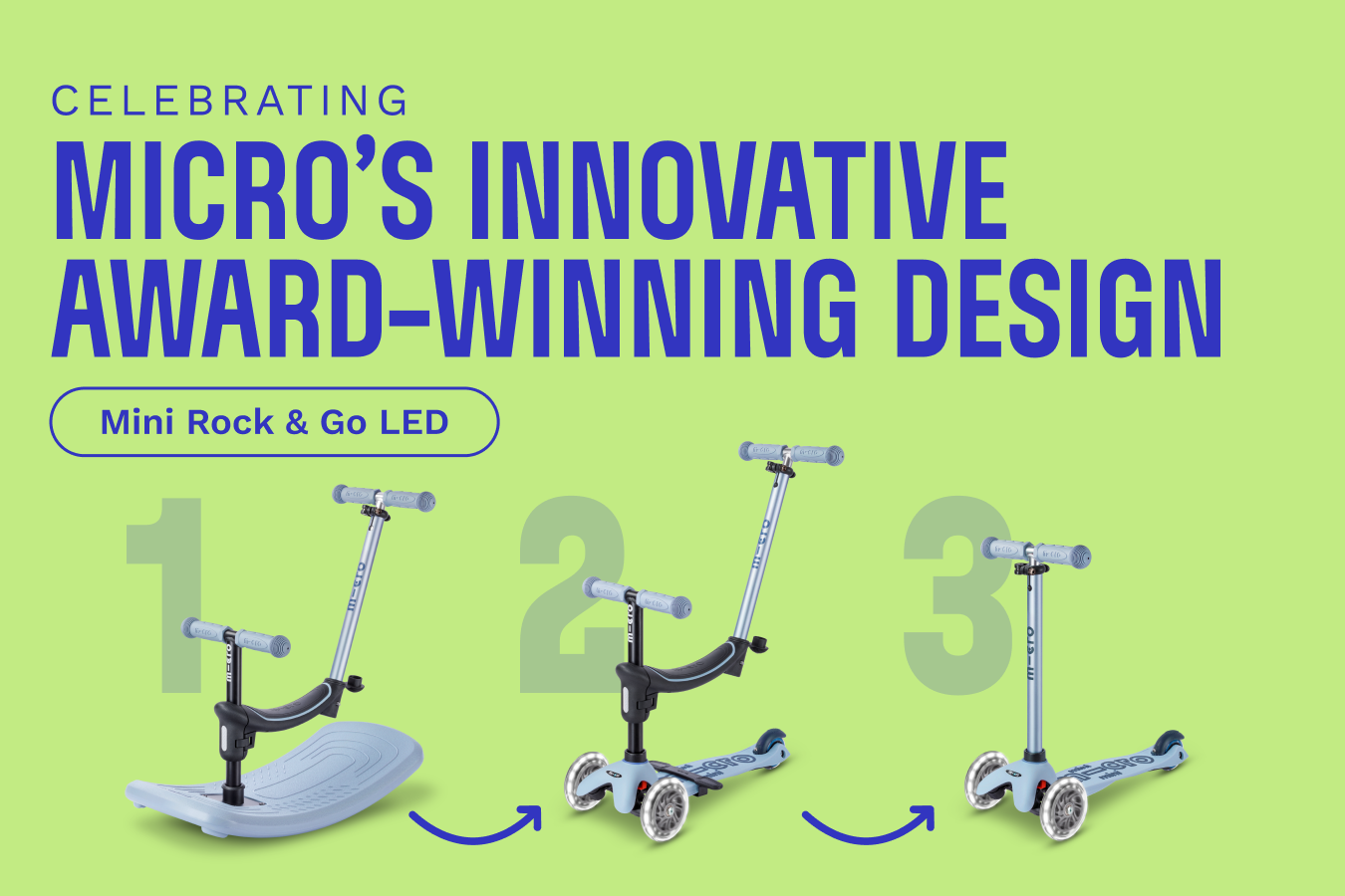 Rock ‘n’ Roll, Babies! Celebrating Micro’s Innovative Award-Winning Design