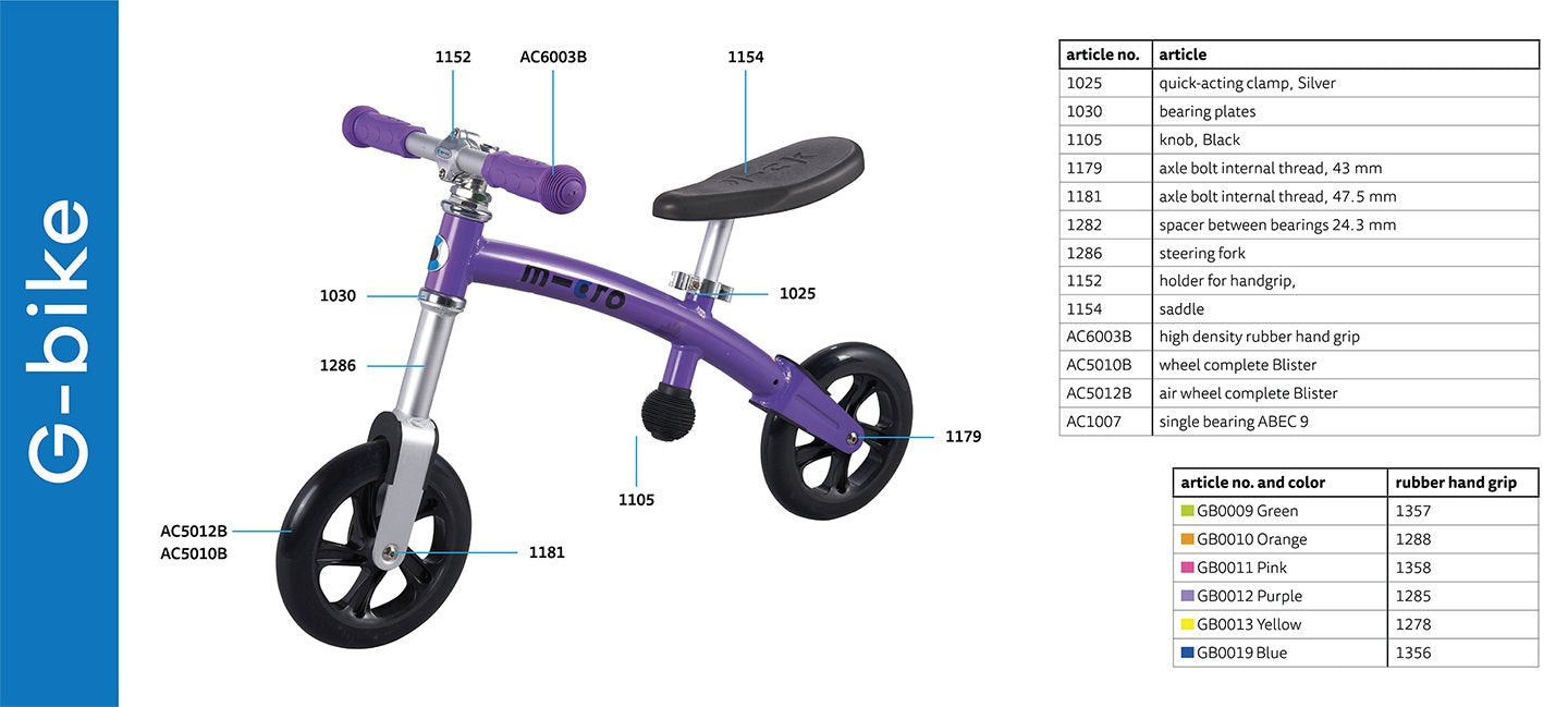 Balance bike online parts