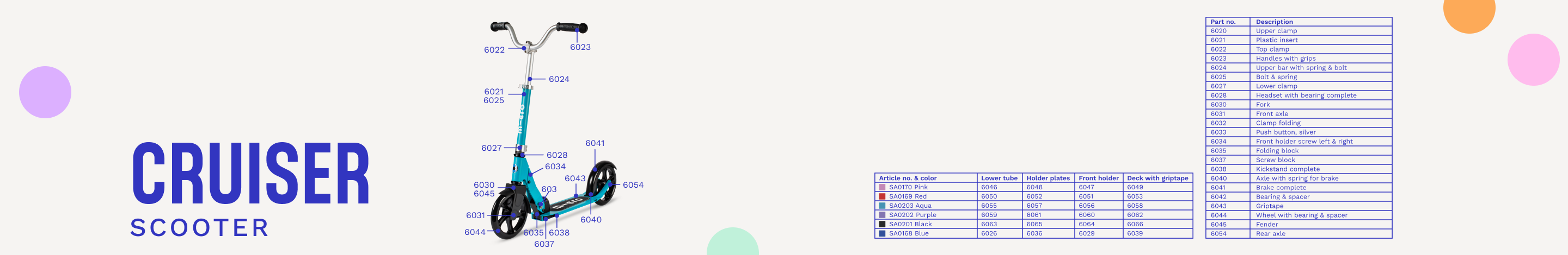 Cruiser_Parts_Diagram_Banner_20b57cde-7e1f-462d-9949-d60b20bc1885.png