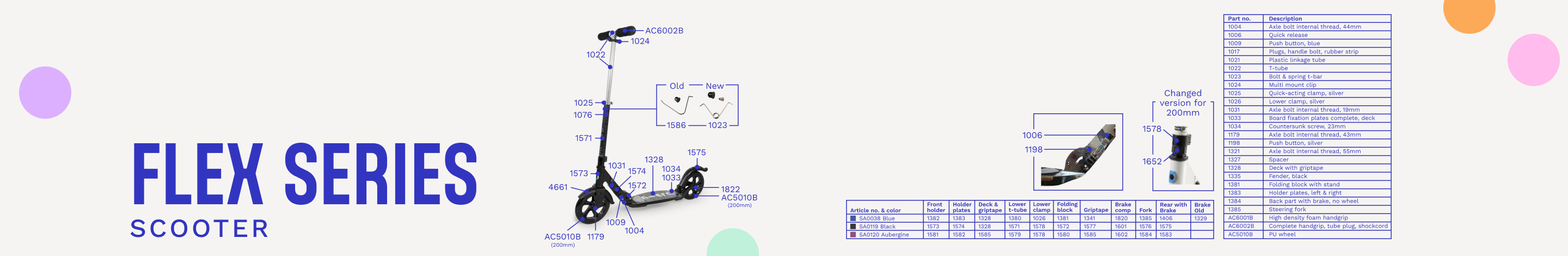 Flex_Series_Parts_Diagram_Banner_a885ff03-14dc-4644-ab9d-386db56761d5.png