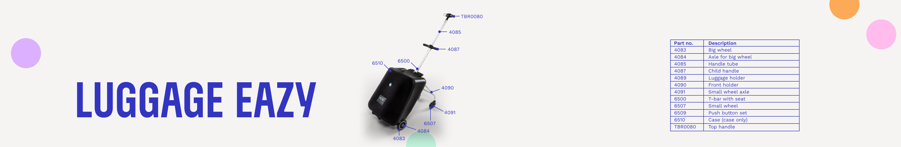 Luggage_Eazy_Parts_Diagram_Banner_6cb86451-cdb0-450b-85c4-184a7e6583e7.png