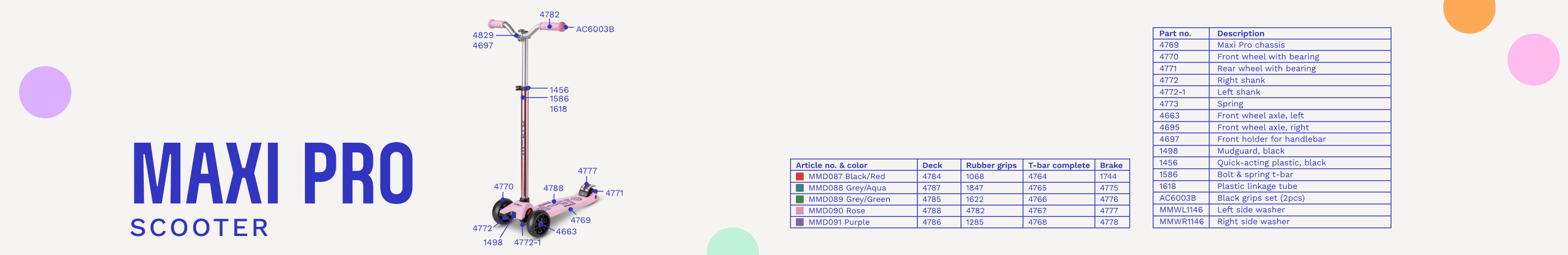 Maxi_Pro_Parts_Diagram_Banner_0af8f777-23e4-4074-9ebb-3278f7a4577a.png