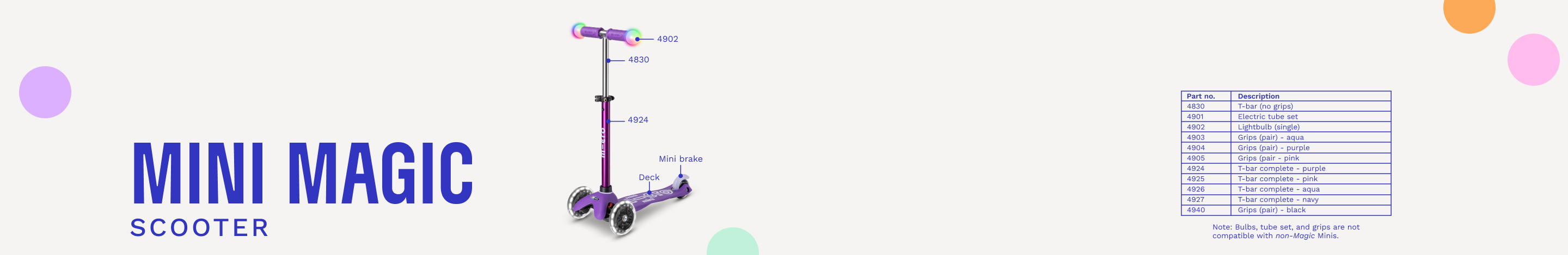 Mini_Magic_Parts_Diagram_Banner_15e8bfd9-3709-4706-8ddb-7b13314a1fe2.png
