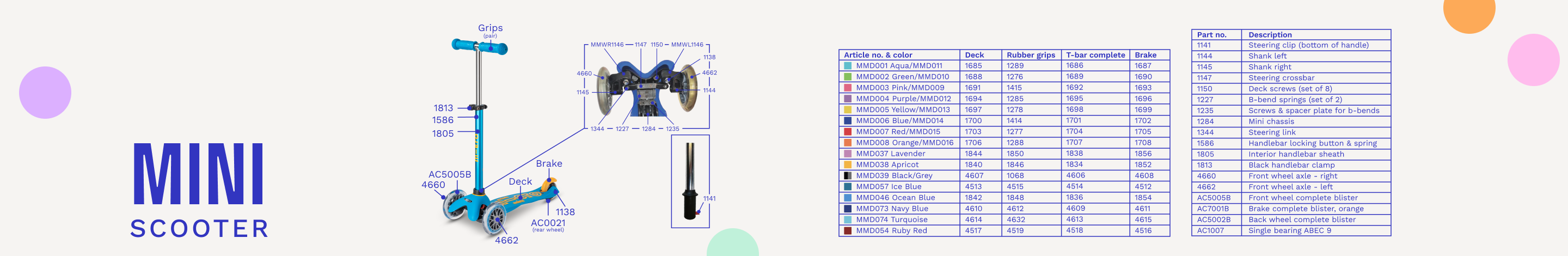 Mini_Scooter_Parts_Diagram_Banner_8d2a9fcd-79ea-41ee-ba52-7b7b74265346.png