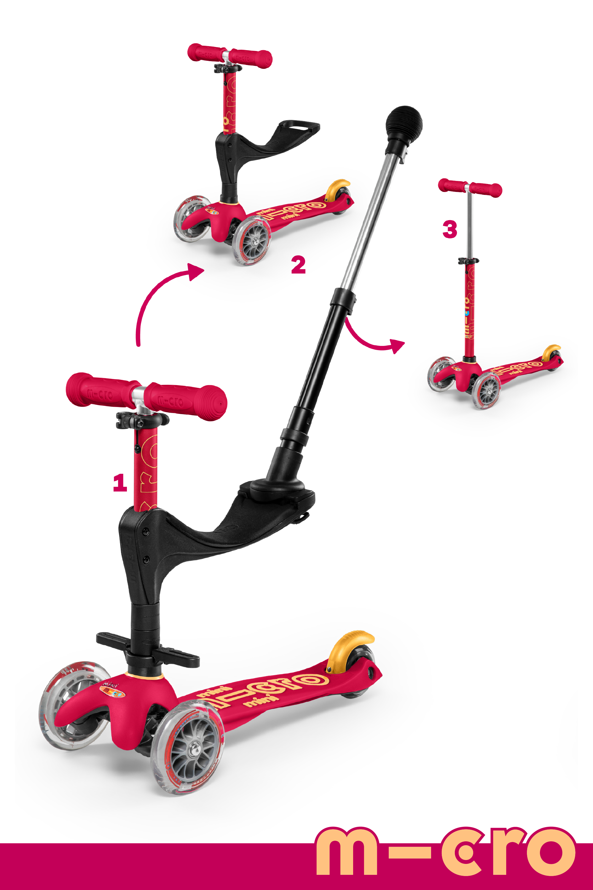 Micro Mini 3in1 Deluxe Plus (Discontinued)